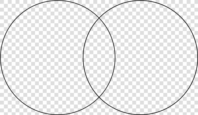 Blank Venn Diagram   Circle  HD Png DownloadTransparent PNG