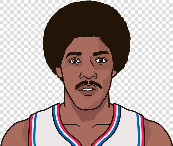 How Many Points Did Julius Erving Have In His First   Drawing Kyrie Irving Cartoon  HD Png DownloadTransparent PNG