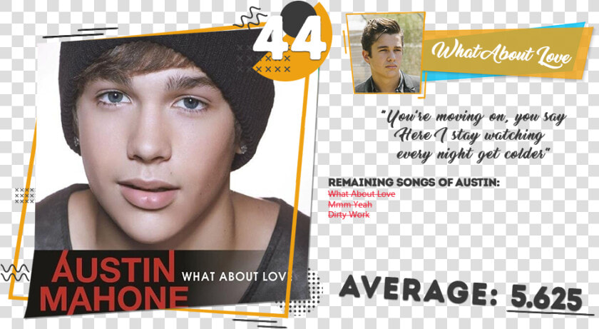 Austin Mahone What About Love Album  HD Png DownloadTransparent PNG