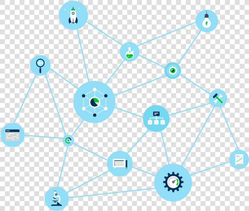 Market Research Psychology Consumer Behavior Data Science   Circle  HD Png DownloadTransparent PNG