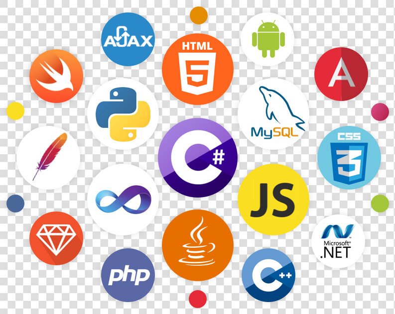 Glider Offers A Clean And Elegant Way To Compile And   Programming Languages Images Hd  HD Png DownloadTransparent PNG