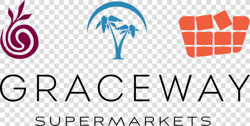 Graceway Supermarkets Logo  HD Png DownloadTransparent PNG