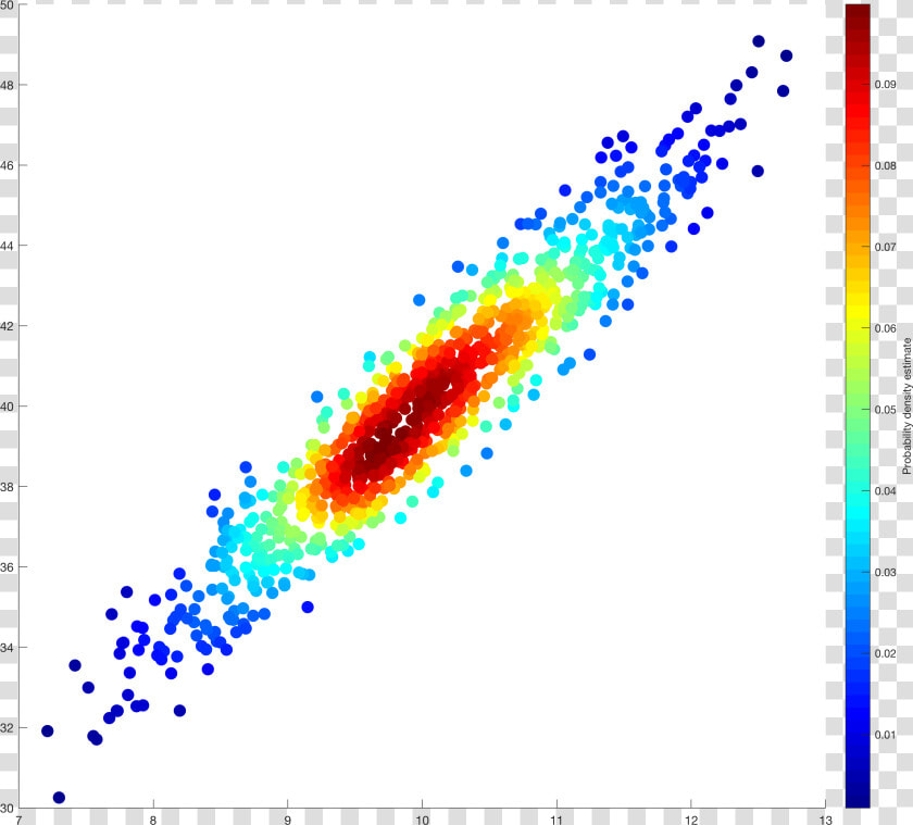 Image Thumbnail   Plot  HD Png DownloadTransparent PNG