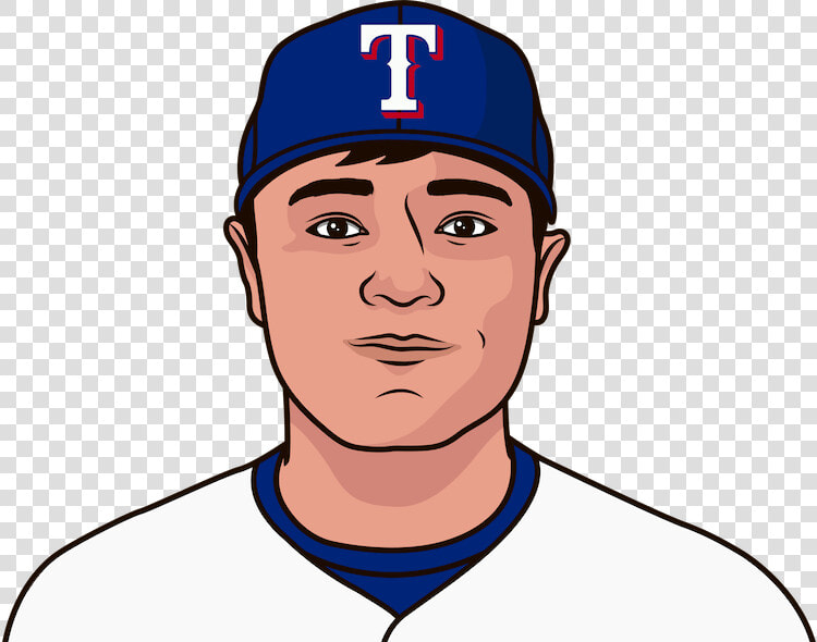 José Altuve  HD Png DownloadTransparent PNG