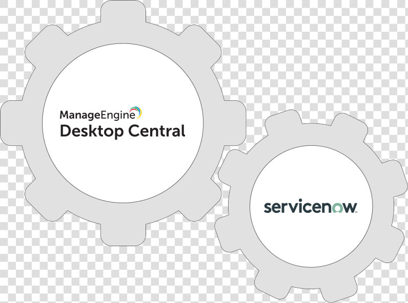 Integrate Desktop Central With Servicenow To Elevate   Integrate Desktop Central With Servicedesk Plus  HD Png DownloadTransparent PNG