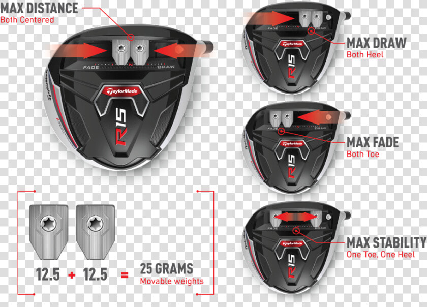 Taylormade R15 Settings Chart  HD Png DownloadTransparent PNG