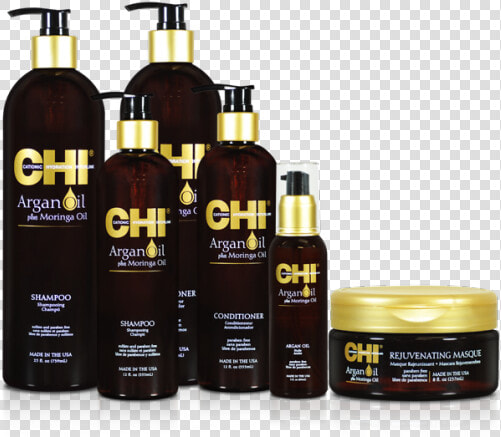 Chi Argan Oil Box Blogimage   Chi Argan Oil  HD Png DownloadTransparent PNG