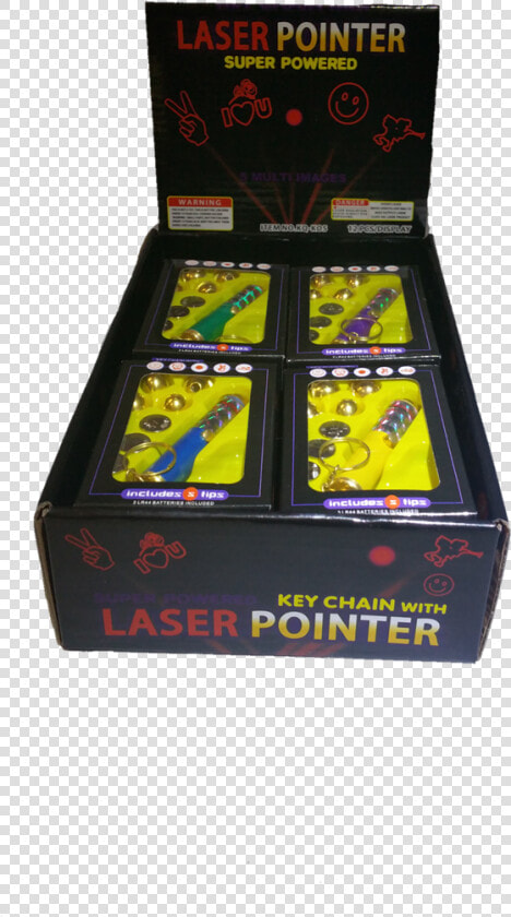 Box Of 12 Laser Pointers   Box  HD Png DownloadTransparent PNG