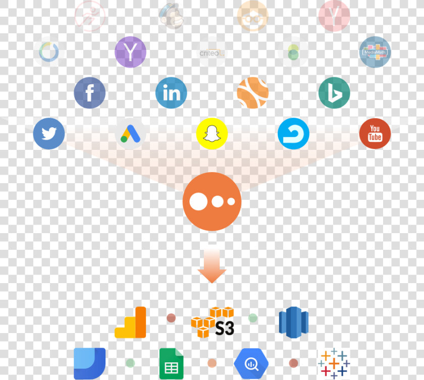 How It Works   Google Data Studio Connectors  HD Png DownloadTransparent PNG