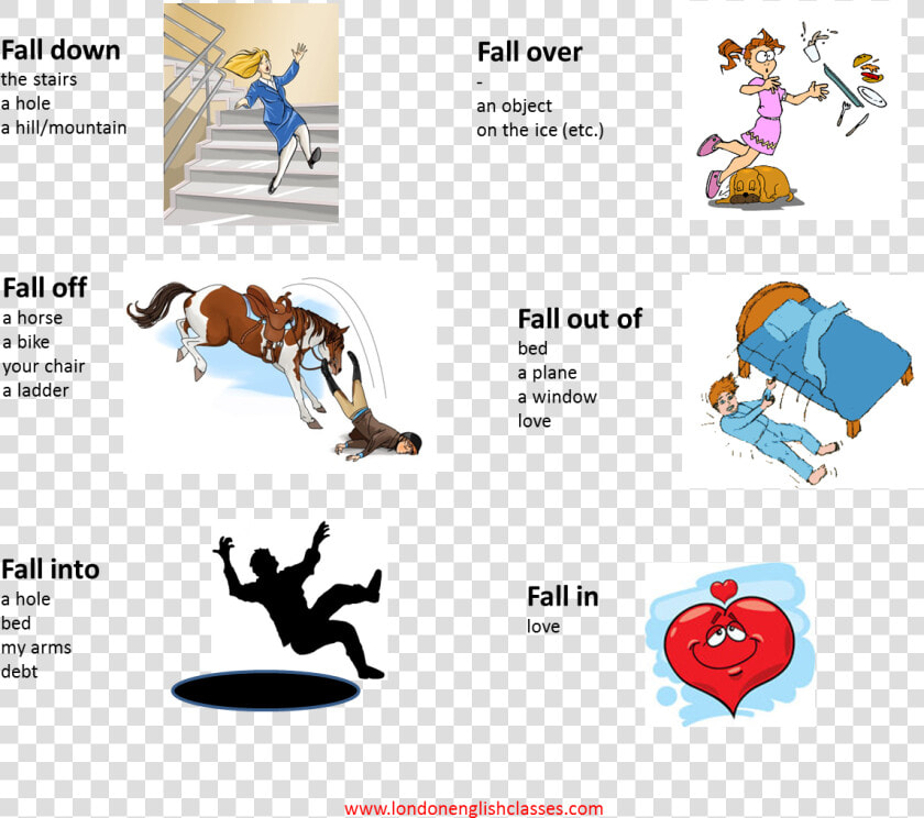 Fall Over Phrasal Verb  HD Png DownloadTransparent PNG