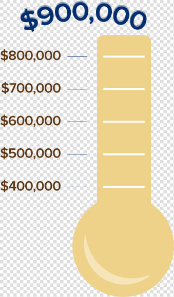 Thermometer   Parallel  HD Png DownloadTransparent PNG