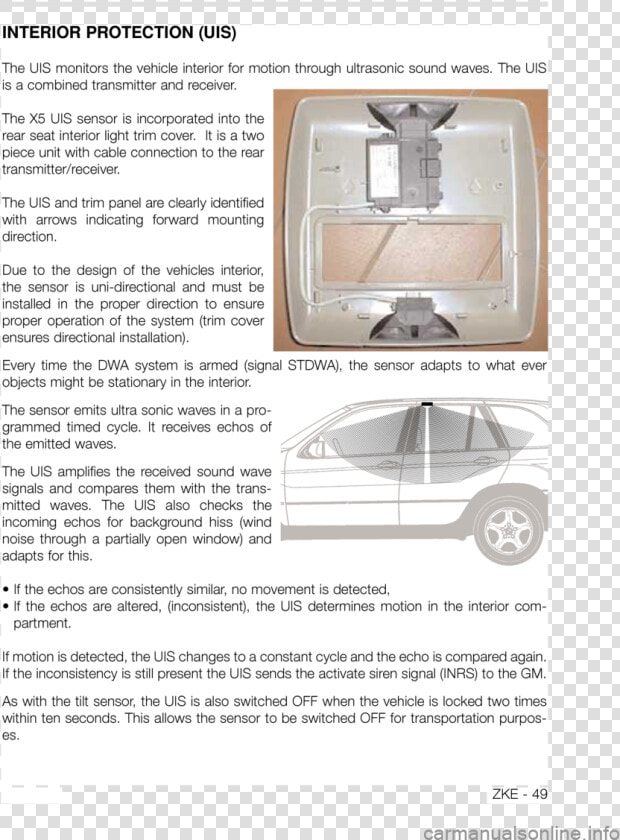 Bmw X5 2003 E53 Central Body Electronics Workshop Manual   Minivan  HD Png DownloadTransparent PNG