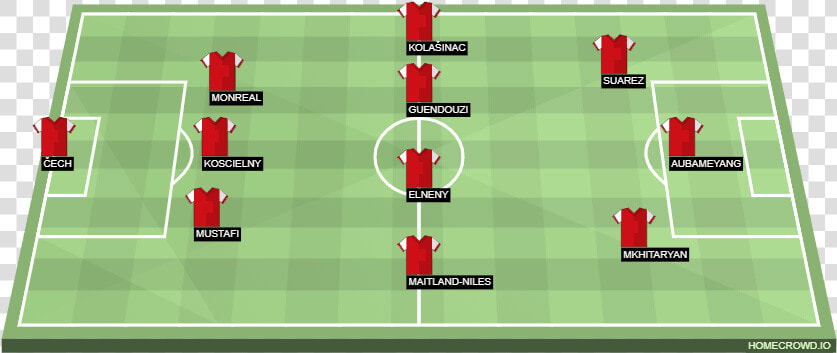 Portugal Lineup World Cup 2018  HD Png DownloadTransparent PNG