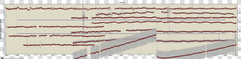 Ase Data   Cross stitch  HD Png DownloadTransparent PNG