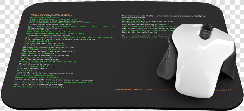 Vim Cheat Sheet Mousepad  HD Png DownloadTransparent PNG