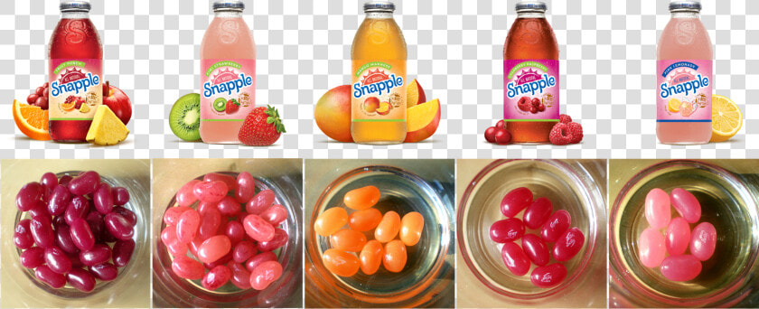 As I Ve Already Confessed To My Love For Jelly Belly   Jelly Belly Snapple Flavors  HD Png DownloadTransparent PNG