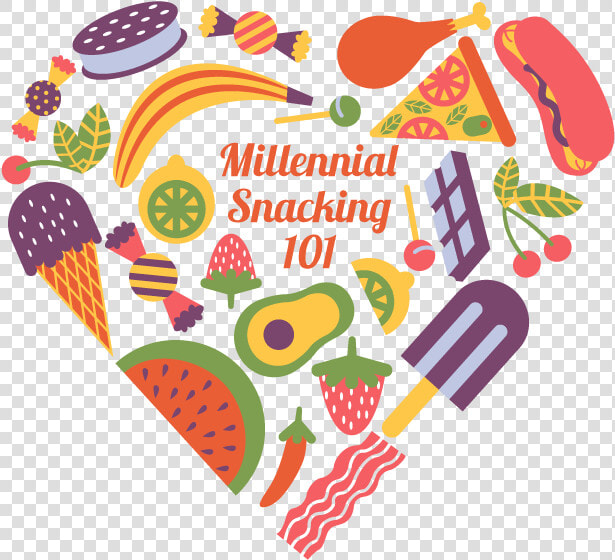 Millennial Snacking  HD Png DownloadTransparent PNG