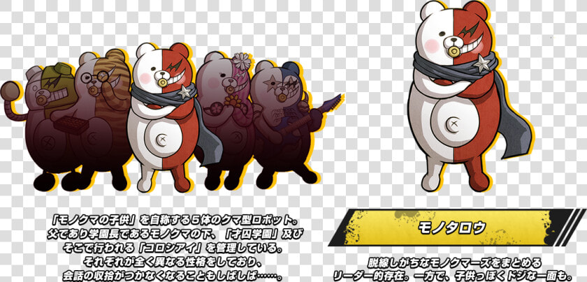 Monokuma Family  HD Png DownloadTransparent PNG