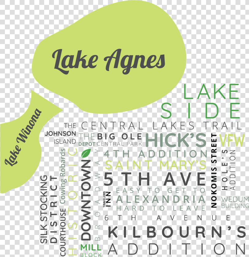 Alexandria Word Map  HD Png DownloadTransparent PNG