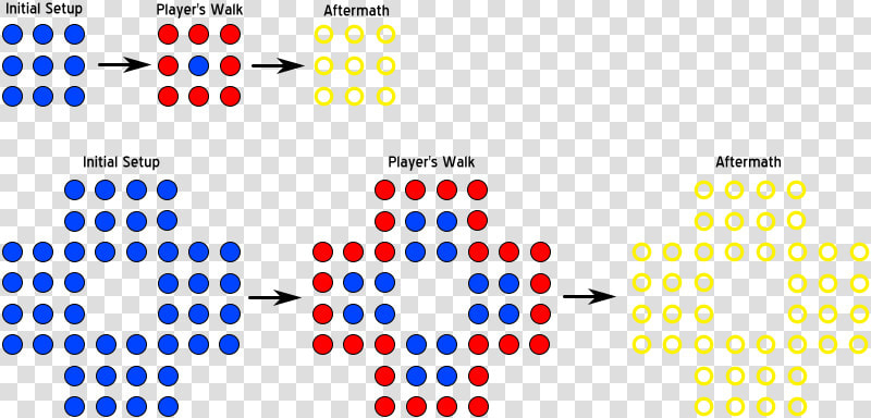 S3 Special Stage Mechanics   Sonic Blue Sphere Patterns  HD Png DownloadTransparent PNG