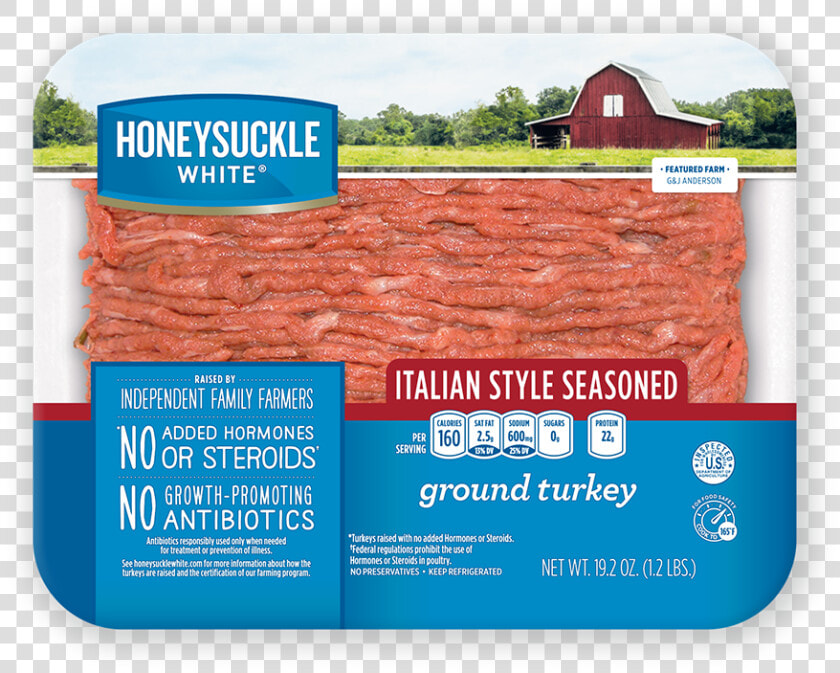 Transparent Funny Turkey Png   Honeysuckle Ground Turkey  Png DownloadTransparent PNG