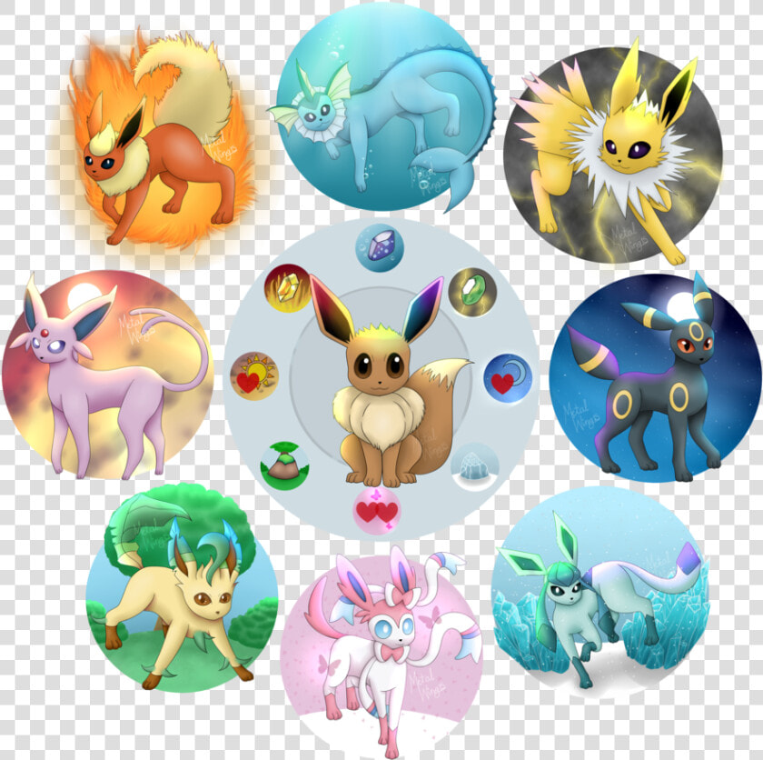 Eeveelutions Drawing Order  HD Png DownloadTransparent PNG