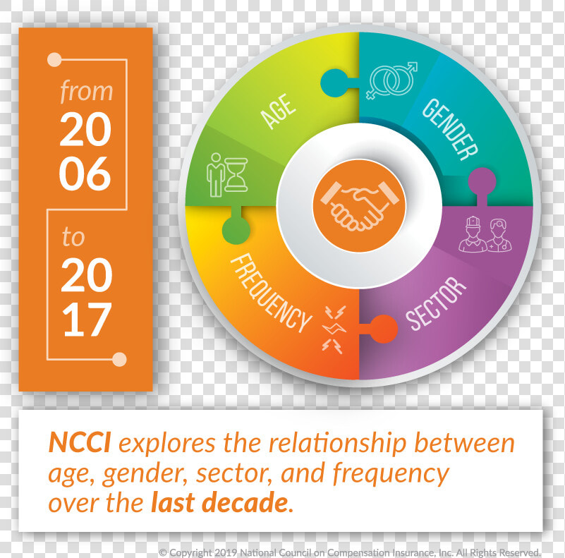 Infographic   Workforce Demographics Changing  HD Png DownloadTransparent PNG