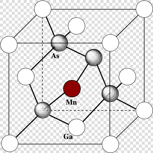 Crystal Structure Of The Bulk Gaas With The Mn Impurity   Circle  HD Png DownloadTransparent PNG