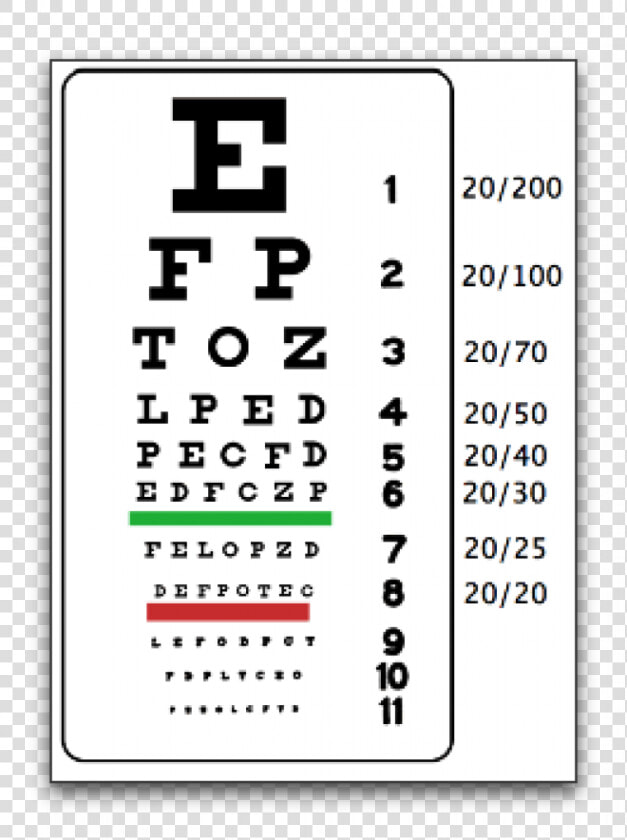 Snellen Eye Chart  HD Png DownloadTransparent PNG