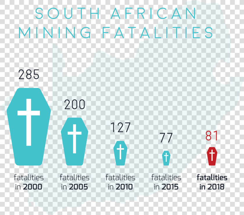 Sa Fatalities   Graphic Design  HD Png DownloadTransparent PNG