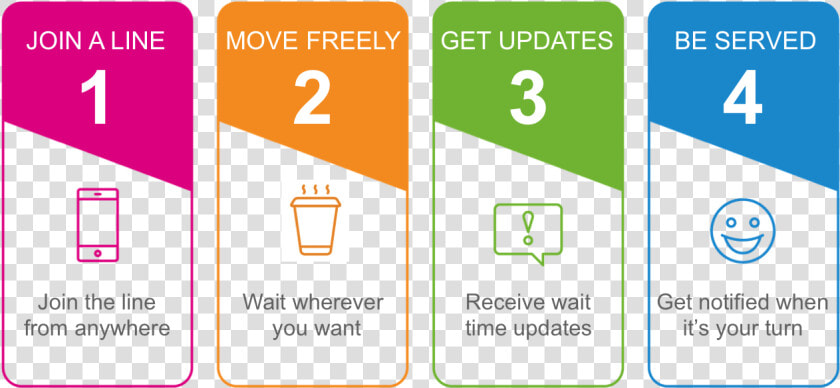 Cool Flow Diagrams Ppt  HD Png DownloadTransparent PNG