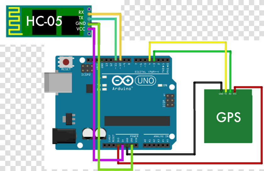 Enter Image Description Here   Arduino Max7219  HD Png DownloadTransparent PNG