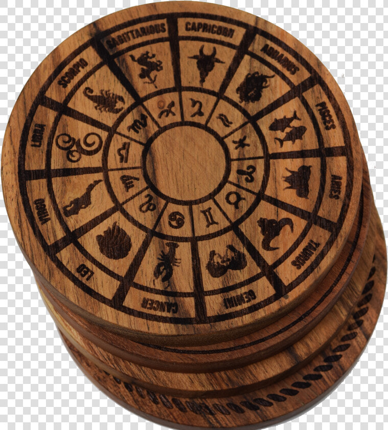 Zodiac Wheel Coasters title Zodiac Wheel Coasters   Circle  HD Png DownloadTransparent PNG