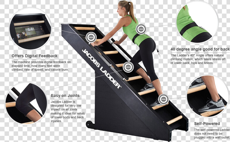 Jacob S Ladder™ Commercial Stair Climbing Cardio Machine   Jacob  39 s Ladder  HD Png DownloadTransparent PNG