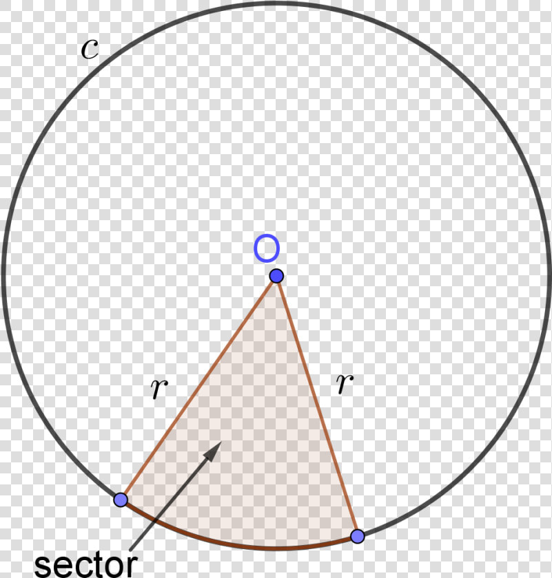 Sector Of A Circle   Circle  HD Png DownloadTransparent PNG