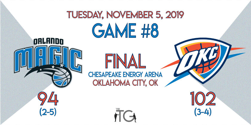 Oklahoma City Thunder  HD Png DownloadTransparent PNG