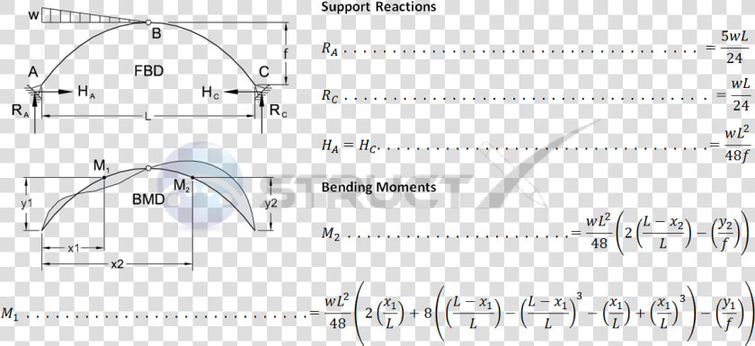 Thumb Image   Three Hinged Arch Formula  HD Png DownloadTransparent PNG