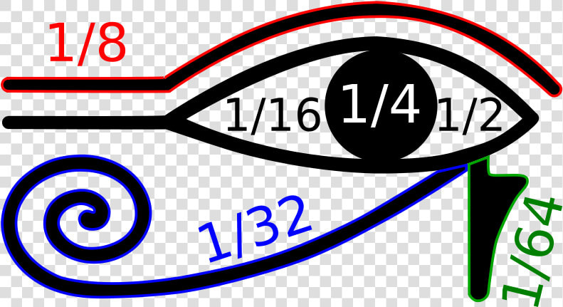 800px Oudjat Svg   Eye Of Horus With Fractions  HD Png DownloadTransparent PNG