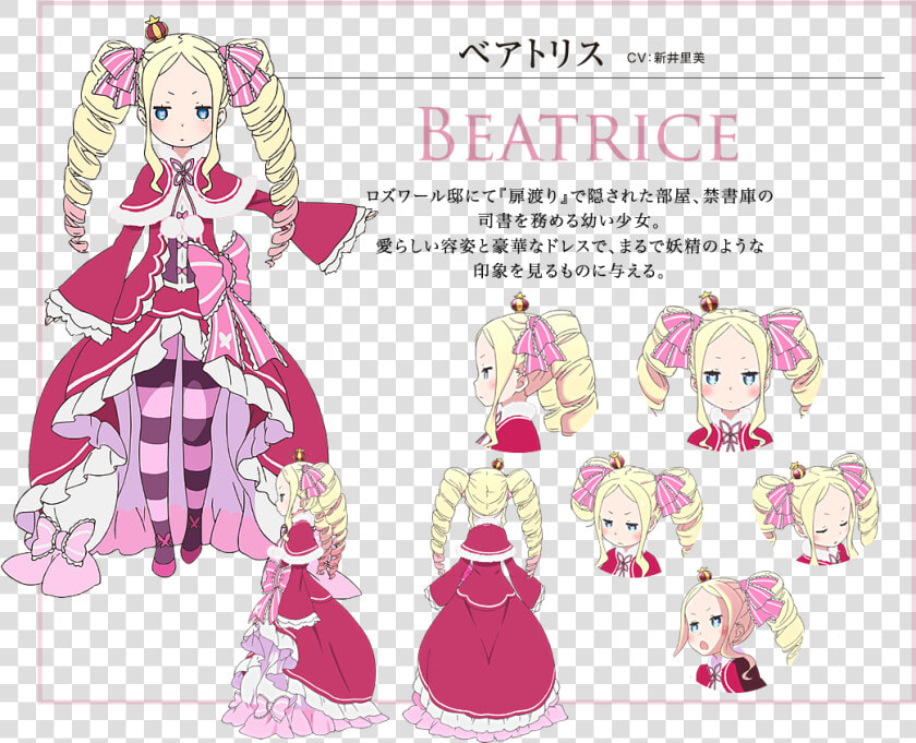 Re Zero Characters Beatrice  HD Png DownloadTransparent PNG