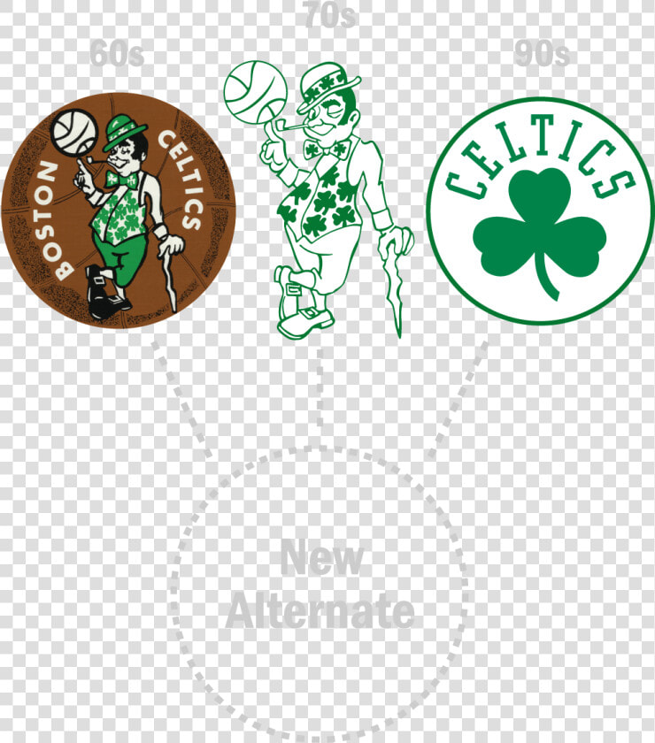 Celtics Debut New Logo And Revised Away Jerseys Inspiration   Boston Celtics  HD Png DownloadTransparent PNG