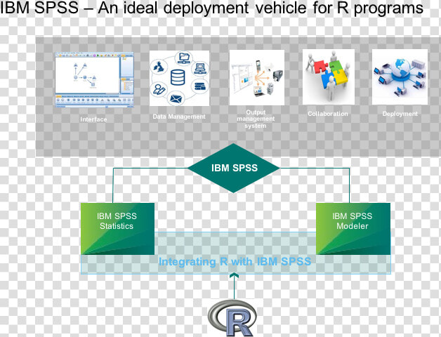 How To Open Spv File Without Spss   Armor Holdings  HD Png DownloadTransparent PNG