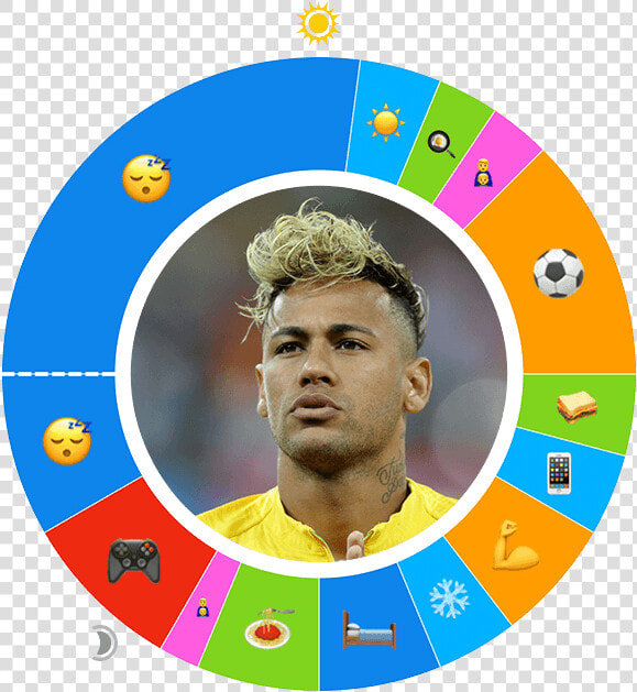 Neymar   Neymar 2019 Copa America  HD Png DownloadTransparent PNG