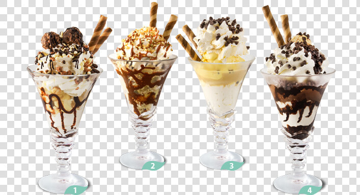 Thumb Image   Coppe Gelato Png  Transparent PngTransparent PNG