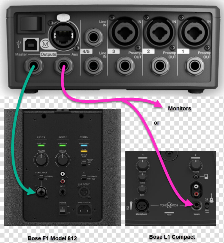 Bose T1 Tonematch Audio Engine  HD Png DownloadTransparent PNG