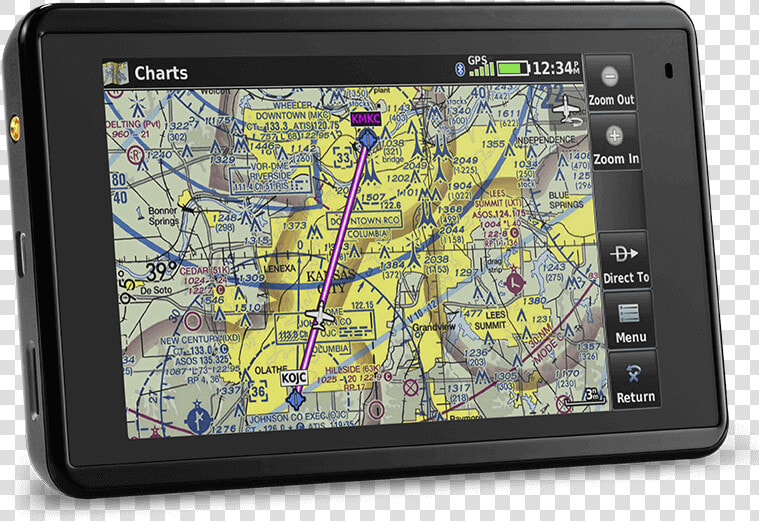 Main Image   Garmin Aera 660  HD Png DownloadTransparent PNG