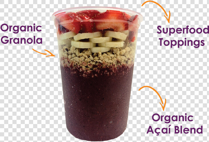 Vitality Bowls Smoothies  HD Png DownloadTransparent PNG