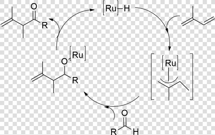 Ryu Mechanism Of Ru Catalyzed Hydroacylation Of A Diene  HD Png DownloadTransparent PNG