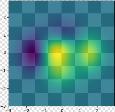             Images sphx Glr Layer Images 001   Imshow Transparency Matplotlib  HD Png DownloadTransparent PNG