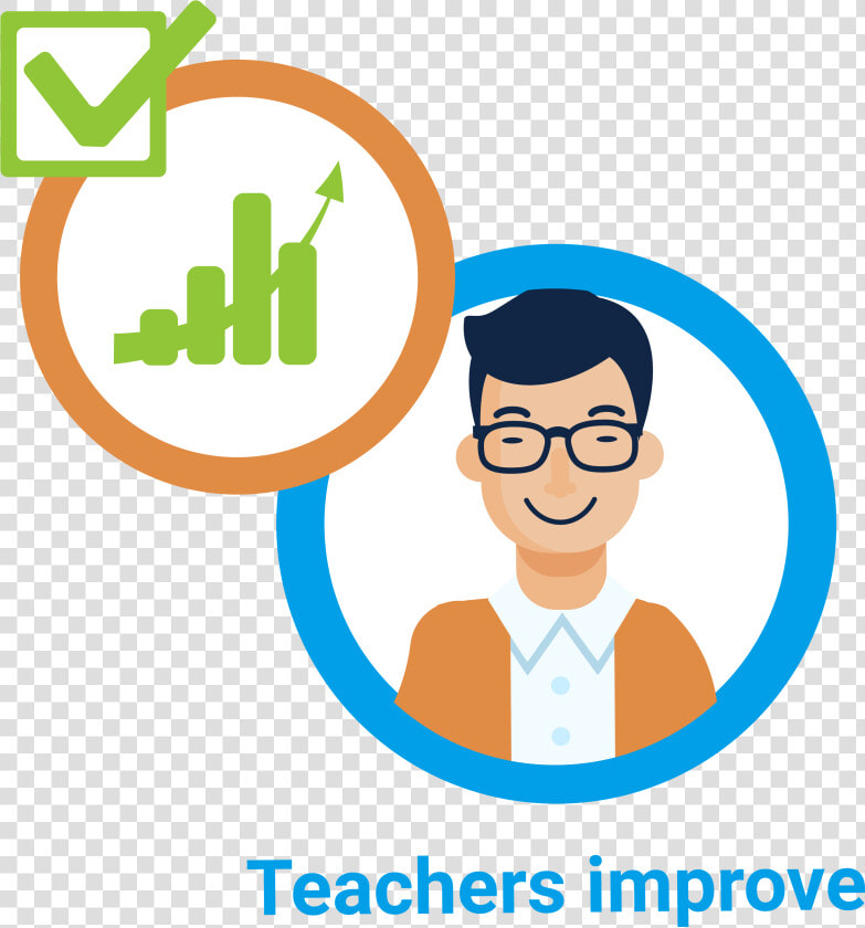 Teacher Improvement Png Clipart   Png Download   Improve Teaching  Transparent PngTransparent PNG