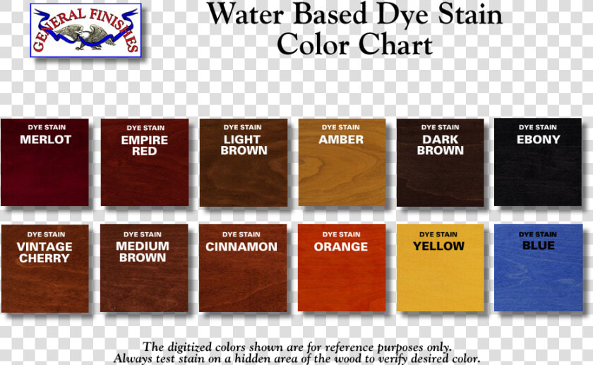 Wood Stain Colors Merlot  HD Png DownloadTransparent PNG